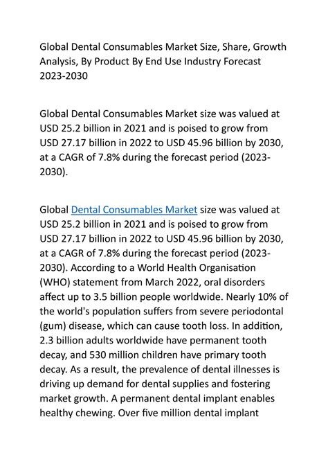 Ppt Global Dental Consumables Market Size Powerpoint Presentation