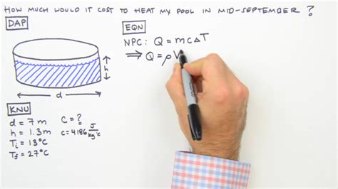 how much does it cost to heat pool