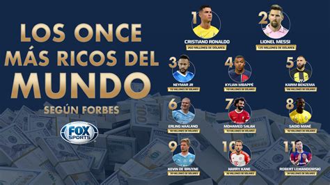 ¡el Puro Billete Revelan Lista De Los Futbolistas Mejor Pagados Del