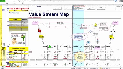 Value Stream Mapping Template Excel Free Download