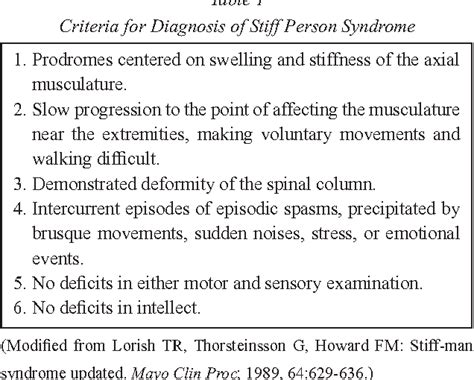 [pdf] Anesthesia Considerations In Stiff Person Syndrome Semantic Scholar