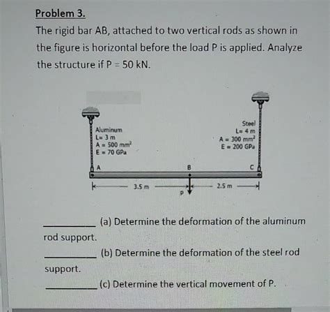 Solved The Rigid Bar Ab Attached To Two Vertical Rods As Chegg