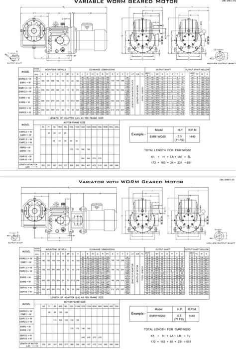 Mechanical Variable Speed Drive Nidhi Machine Tools Leading Traders