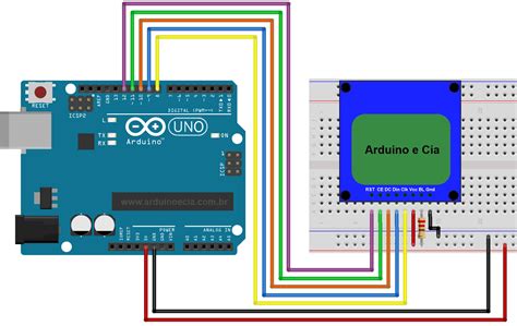 Nokia Lcd With Arduino Uno