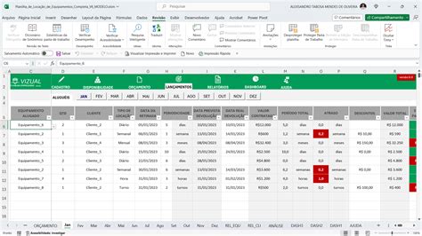 Planilha De Loca O De Equipamentos Completa Em Excel Vizual