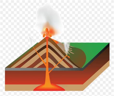 Fissure Volcano Diagram