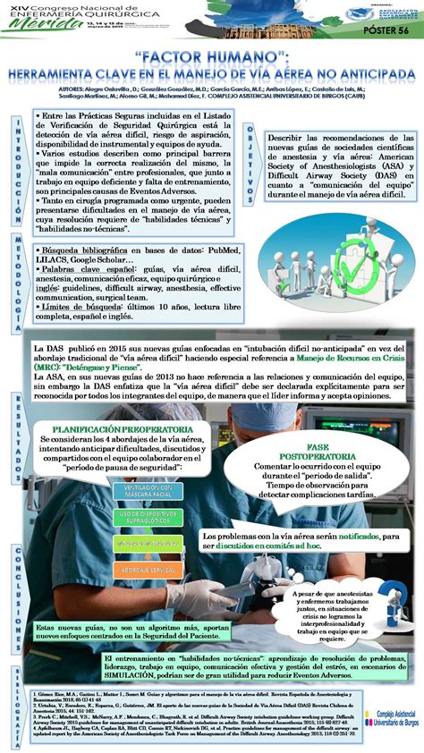 Resúmenes de Posters XIV Congreso Nacional de Enfermería Quirúrgica