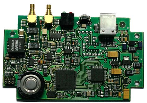 Transduction | TR-IRIG-A/B Time Synchronization Option | Integrated ...