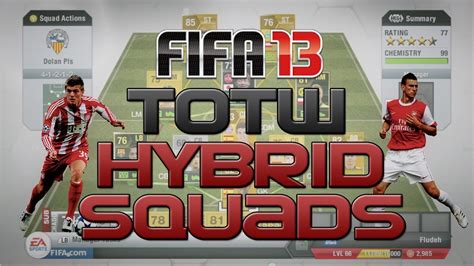 FIFA 13 Ultimate Team TOTW Hybrid Squad Builder Ep 20 IF Podolski