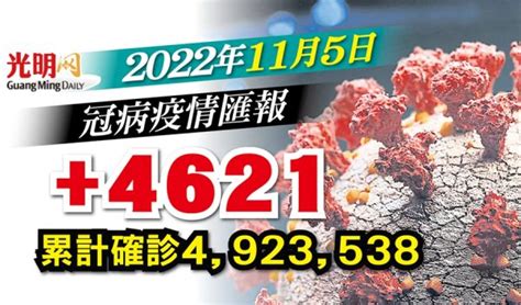 【疫情匯報】4621確診 連續3天4字頭 新型冠狀病毒 國內 2022 11 06 光明日报