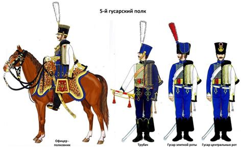 Французские гусарские полки в России в 1812 г: elektrik_dv — LiveJournal