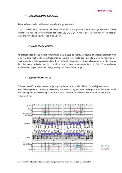 Pdf Tratamiento De Un Paciente Con Periodontitis De Un Caso