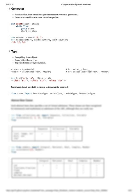 Solution Comprehensive Python Cheatsheet Studypool