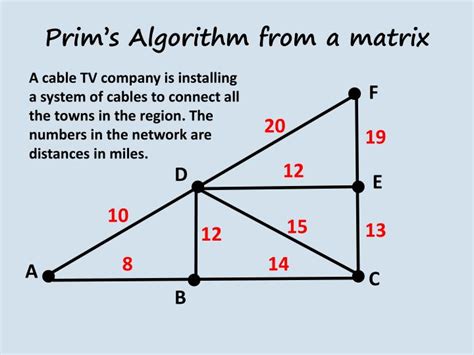 Ppt Prims Algorithm From A Matrix Powerpoint Presentation Free