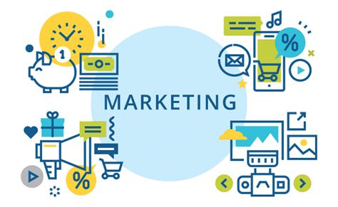 ¿qué Es El Marketing Mix Y Para Qué Sirve