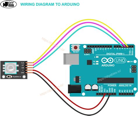 Diyables Rotary Encoder For Arduino Esp32 Esp8266 Raspberry Pi