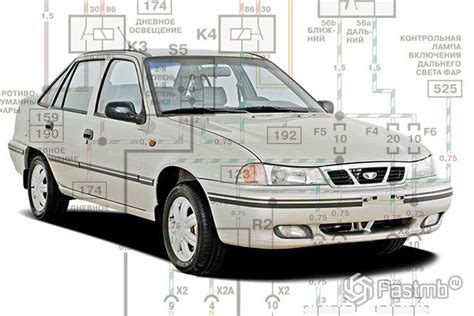 Инструкция Панели Приборов Daewoo Nexia - trendspecification