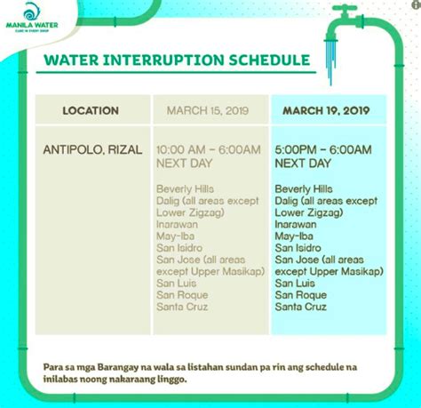 Look Manila Water Bares Reduced Hours Of Water Service Interruption