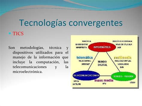 Tecnologias Convergentes Cun