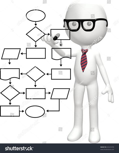 A Cartoon Nerd Genius Programs A Smart Flowchart Process Management