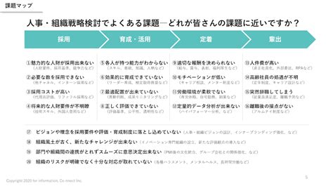 【ワークシート】2020年の振り返り＆2021年の目標設定シート｜proffit