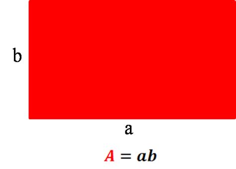 Rectangle Calculator Find Area And Perimeter Of Any Rectangle