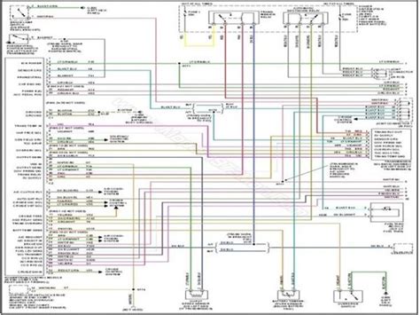 Dodge Ram Wiring Schematics