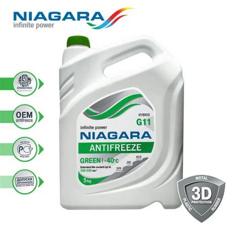 Антифриз niagara Antifre285, Готовый раствор купить по выгодной цене в ...