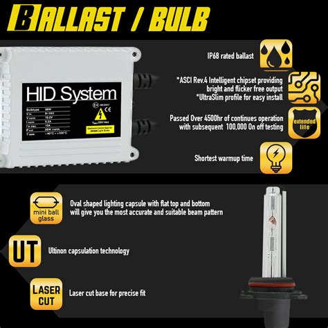 Dc 35w Slim Hid Xenon Conversion Ballast Kit Headlight Bulb H7 H11 9005 9006 Ebay