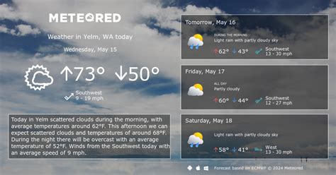 Yelm, WA Weather 14 days - Meteored