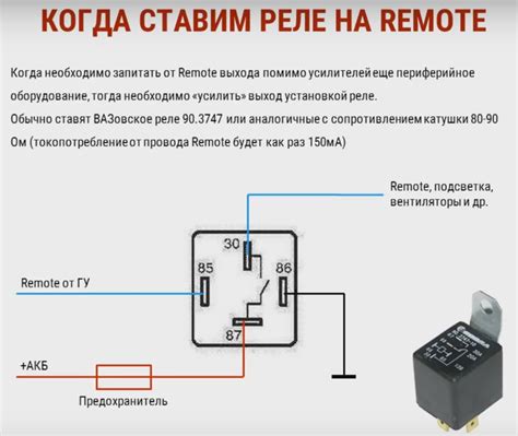 Как подключить ремоут [remote] | Школа Автозвука