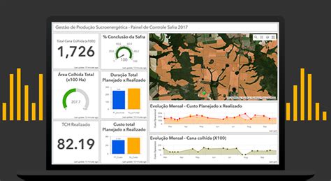 Arcgis Dashboards Esri Australia