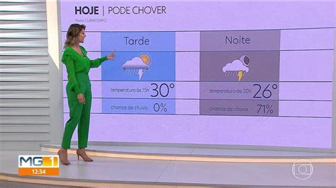 Bh Pode Ter Pancadas De Chuva Nesta Quinta Feira Mg1 G1