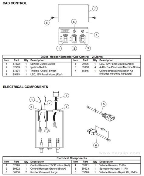 Western Salt Spreader Controller Wiring Diagram - Search Best 4K Wallpapers