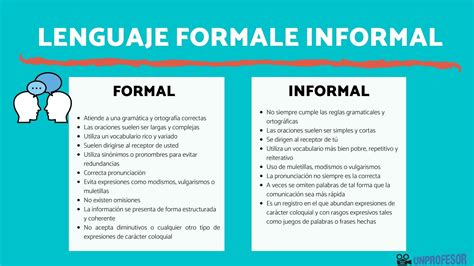 Lenguaje FORMAL e INFORMAL definición ejemplos RESUMEN FÁCIL