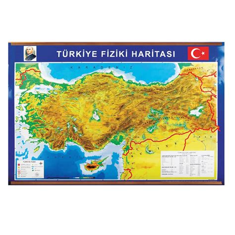 Türkiye Fiziki Haritası Okularenkkat