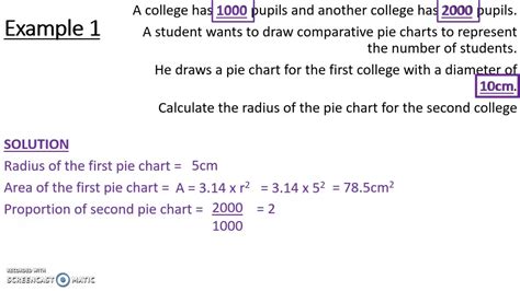 Gcse Statistics Comparative Pie Charts Youtube