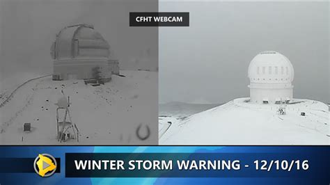 VIDEO: Hawaii Winter Storm Continues Into Sunday