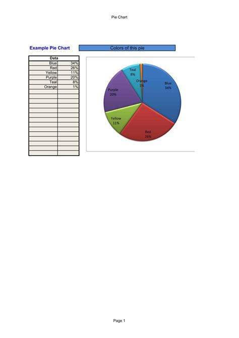 Free Printable Pie Chart Templates [Excel, PDF, Word] Maker