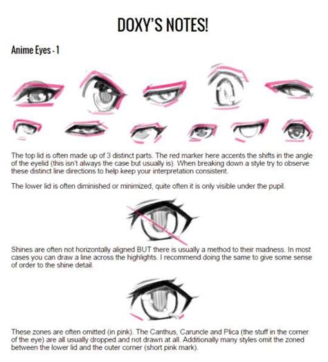 Face Profile Tutorial Part By Lily Draws On Deviantart Artofit