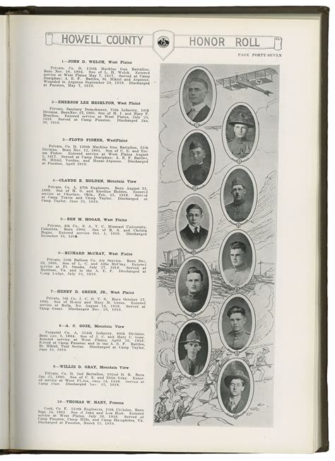 Howell County Missouri Collector at Scott Sommer blog