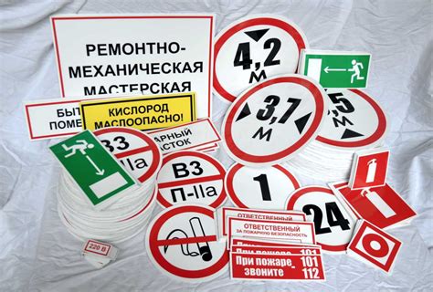 Подготовка к проверке по Пожарной Безопасности