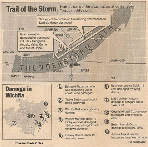 Info on the June 19th 1990 Inland Hurricane