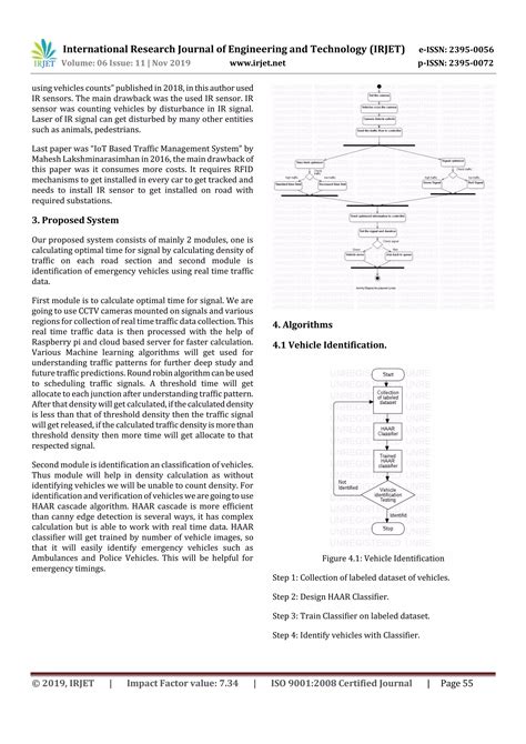 IRJET- Automatic Traffic Management System | PDF 