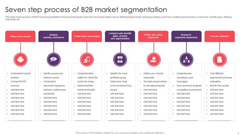 B2b Market Segmentation Ppt Powerpoint Presentation Complete With