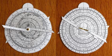 Make your own astrolabe - 1. Introduction - In-The-Sky.org