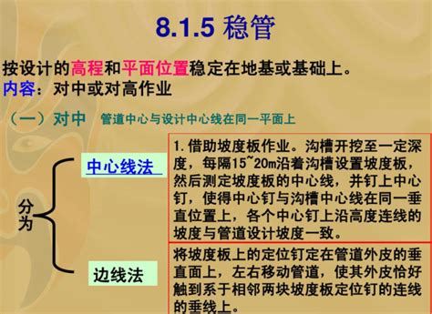 地下给水排水管道开槽施工 给排水培训讲义 筑龙给排水论坛