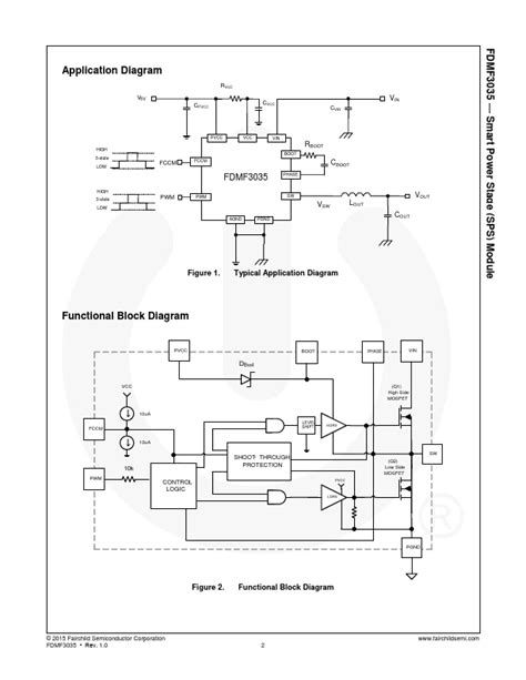 Fdmf Datasheet Smart Power Stage Sps