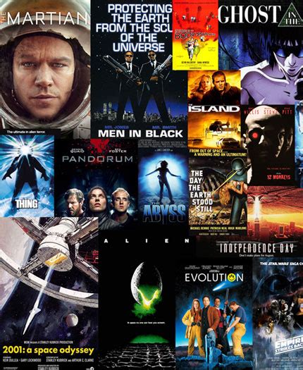 Play The Ultimate Sci-Fi Movies Quiz Game 2024 Online | Fun Trivia ...