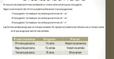 El blog de 5ºB El verbo conjugación formas simples y compuestas